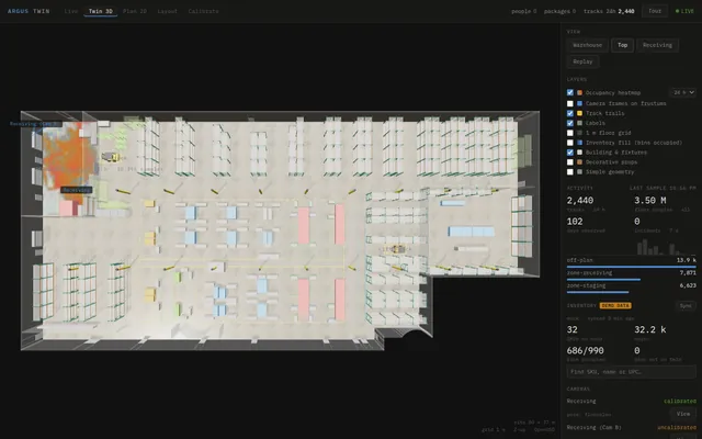 Top view of the 3D twin with the 24-hour occupancy heatmap glowing orange over the receiving area by the bay doors.