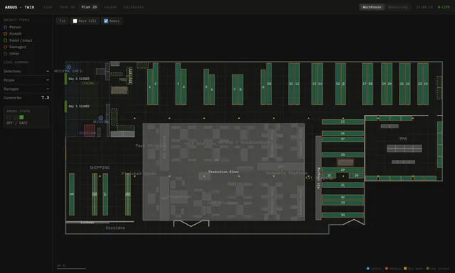 The 2D plan: rack rows, production floor, shipping, RMA and receiving zones, with both bay doors shown closed and the camera positions marked.