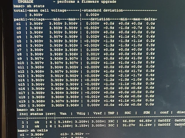 A terminal showing the BMS reading 20 cells with a mean of 3.905 V and a standard deviation of 0.002 V, from two LTC monitor chips.